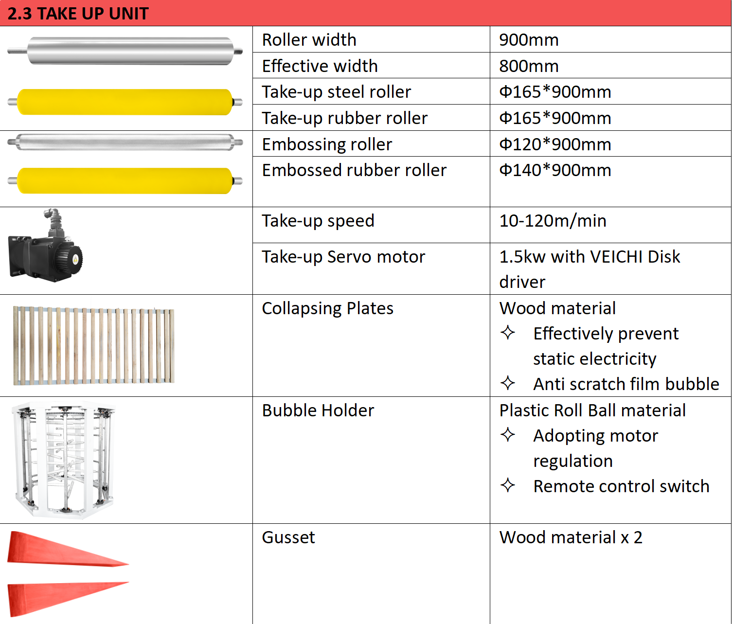 High-Efficiency ABA Three Layer Film Blowing Machine: The Best Solution for Express Bag Production