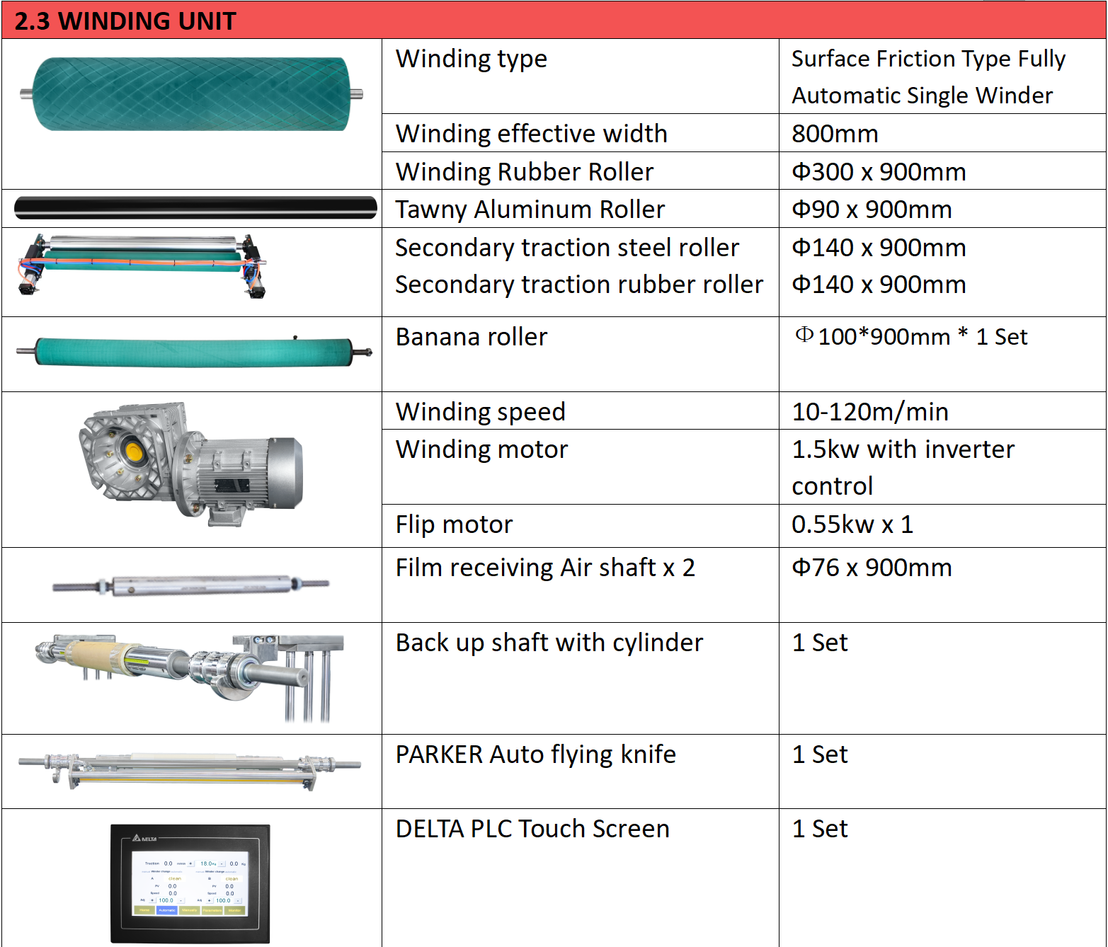 High-Efficiency ABA Three Layer Film Blowing Machine: The Best Solution for Express Bag Production