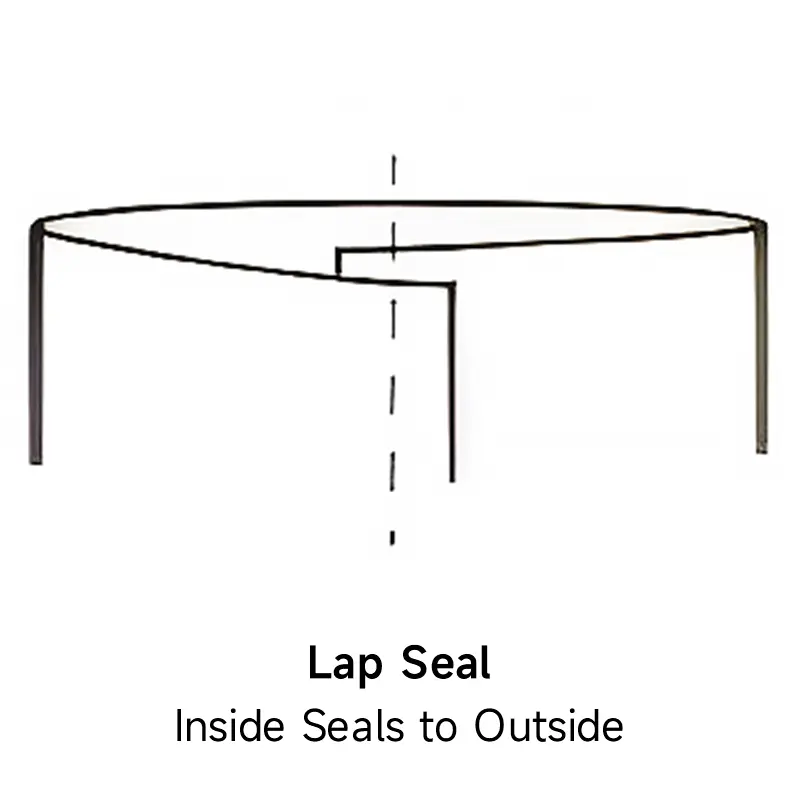 Lap Seal Center Seal Pouch Making Machine – Servo Driven High Speed Solution