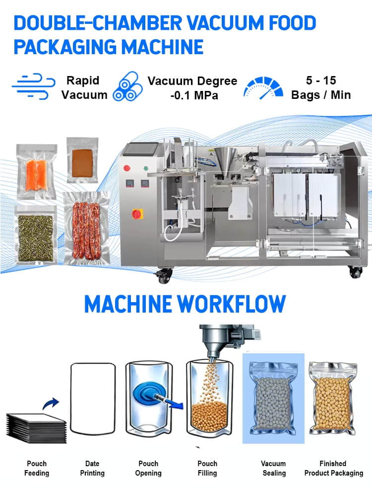 High-Speed Food Vacuum Premade Filling Machine Double Line Doypack Pouch Packaging