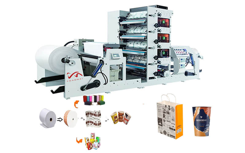 RY850 6 Color Flexo Printing Machine 850mm Width Paper Film Label Roll to Roll Print