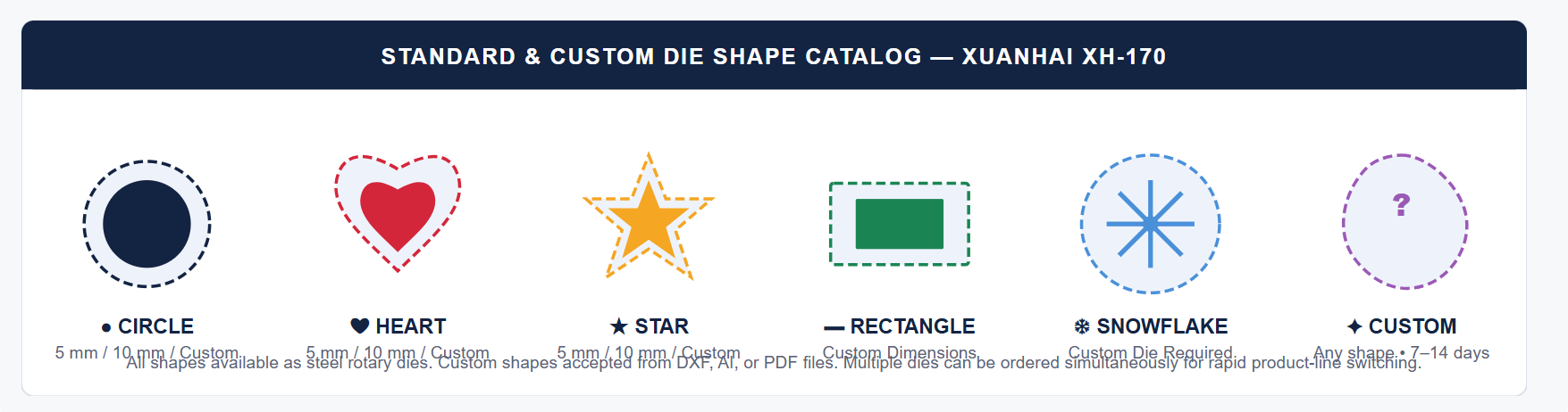 XUANHAI XH-170 Confetti Die Cutting Machine – Perfect for 50mm Heart, Star, Circle & Custom Shapes